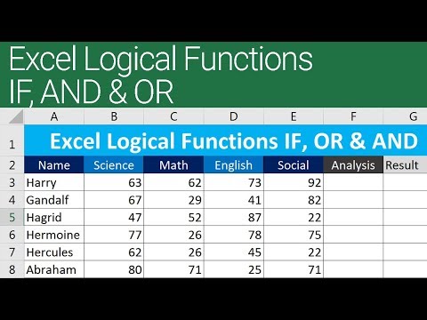 Excel Logical Functions IF, AND, OR