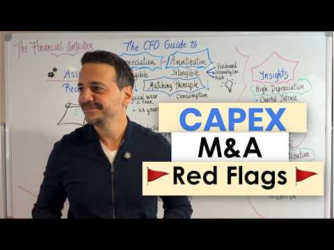 A CFO's Guide to Depreciation vs. Amortization