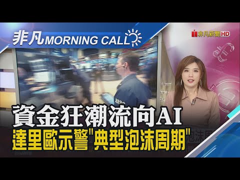美中越走越遠 全球供應鏈走向分區化新秩序 達里歐喊"黃金更安全":我感覺市場泡沫化了｜主播葉俞璘｜【非凡Morning Call】20251209｜非凡財經新聞