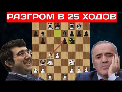 В.Крамник - Г.Каспаров 🤴 РАЗГРОМ в 10-й партии матча на первенство мира! Шахматы