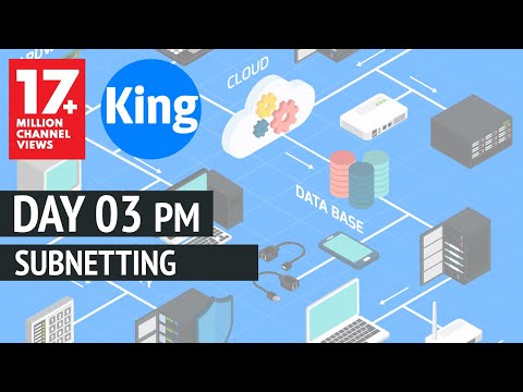 Free CCNA | Subnetting : Day 3 (PM) | 200-301 | Cisco Training 2020