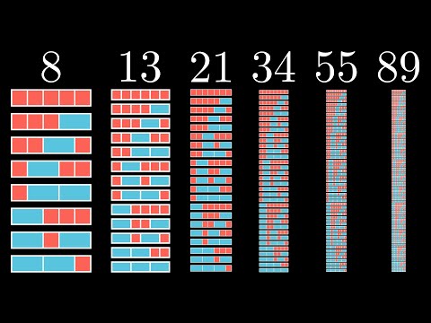 Secrets of the Fibonacci Tiles - 3B1B Summer of Math Exposition