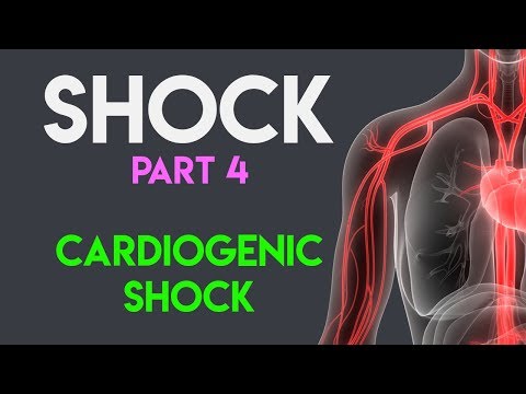Cardiogenic Shock | Shock (Part 4)