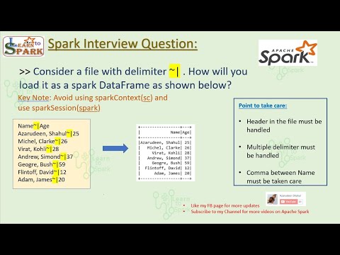 Spark Interview Question | Scenario Based Question | Multi Delimiter | LearntoSpark