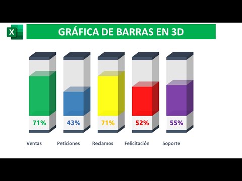 Gráfica de Barras 3D para Dashboard en Excel
