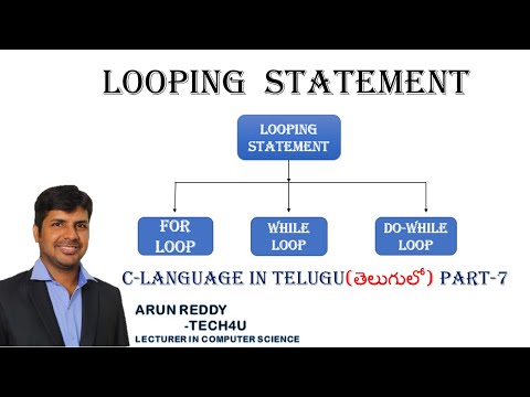C LANGUAGE IN TELUGU PART 7 - LOOPING STATEMENT