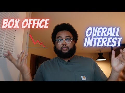 Superhero Film Fatigue: Explained!