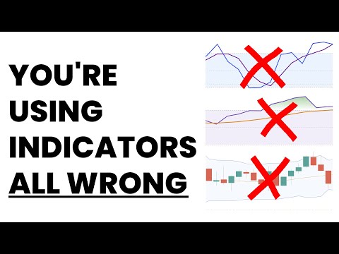 The Only Indicators Guide You Will Ever Need (Prop Trader’s Secrets)