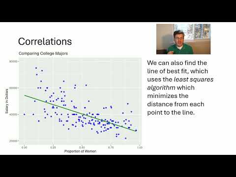 Correlation between Two Variables Explained