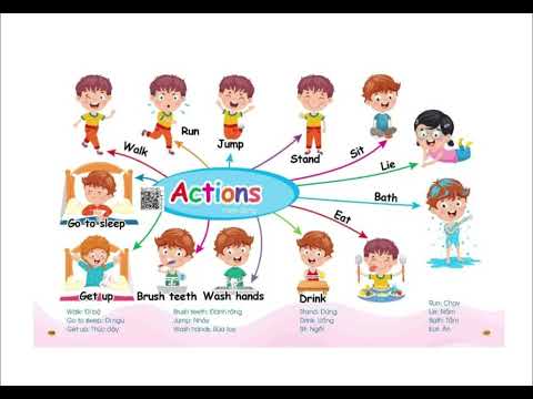 Presenting Examples For Kids Actions
