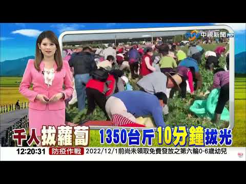 #中視午間新聞線上看 20230107(週六)