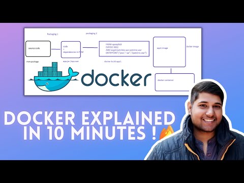 Docker Explained in 10 minutes !!