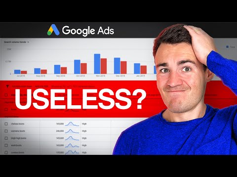 Is Google Ads Keyword Research a Waste of Time in 2025?