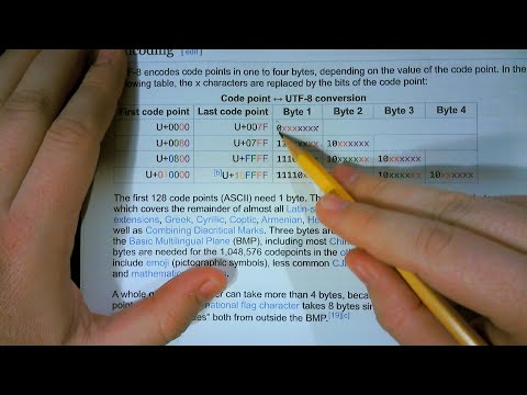 How UTF-8 String Length Encoding Works and My Branchless Version