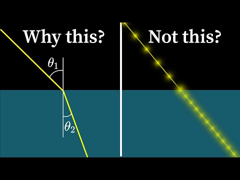 Answering viewer questions about refraction