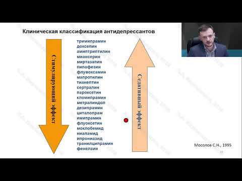 Психиатр Мартынихин И. А. :   Психотропные средства в общей врачебной практике  антидепрессанты