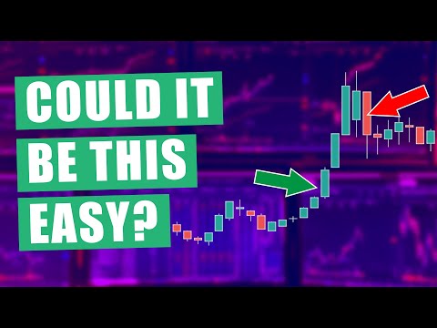 Super Simple Scalping Technique (Easiest You Can Make)