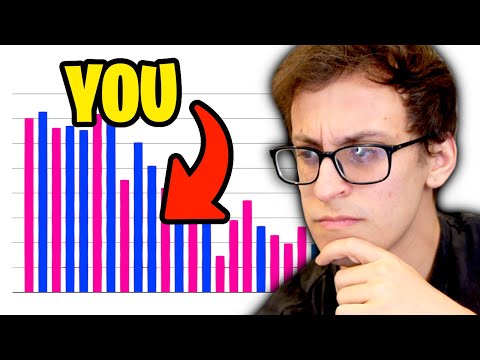 I Forced My Viewers To Answer 25  Questions, Or Else