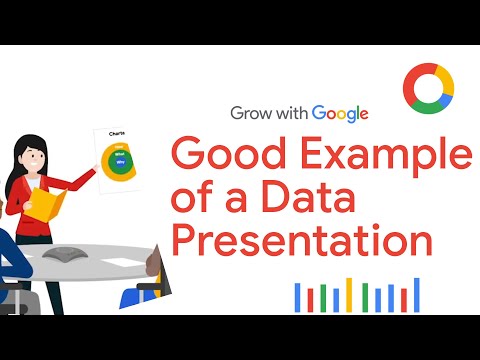 Data Presentation, Step-by-Step | Google Data Analytics Certificate