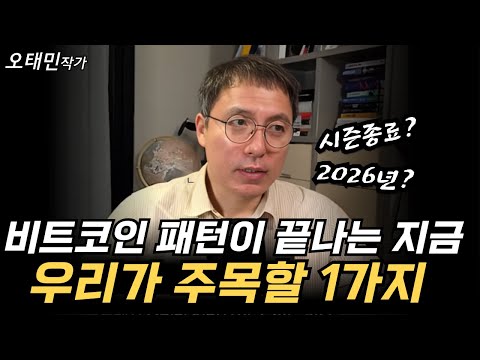 As Bitcoin's pattern nears its end, what's one thing we should pay attention to? (Oh Tae-min)