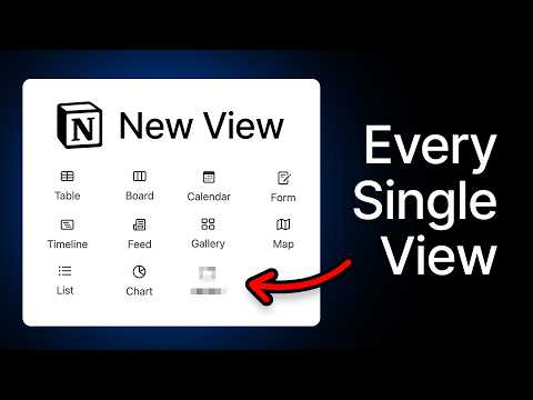 Every Notion Database View Explained