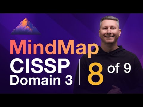 Cryptanalysis MindMap (8 of 9) | CISSP Domain 3