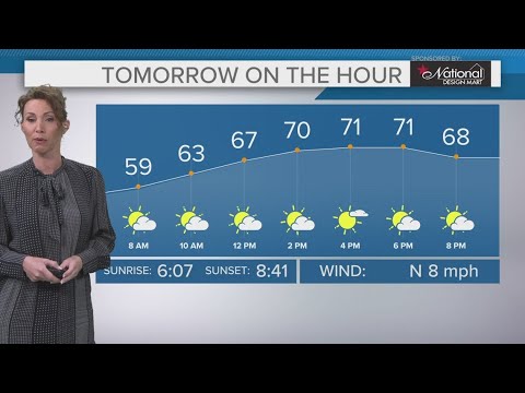 Cleveland area weather forecast: Dry weather returns Thursday