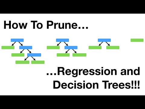 How to Prune Regression Trees, Clearly Explained!!!