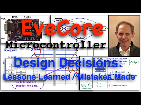 EveCore 25/25: Design Decisions, Lessons, Mistakes