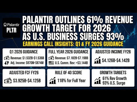Palantir earning outlines 61% revenue growth target for 2026 as U.S. business surges 93%