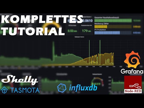 TUTORIAL: Shelly und Tasmota mit MQTT, Node-Red, InfluxDB ins Grafana Dashboard - Balkonkraftwerk