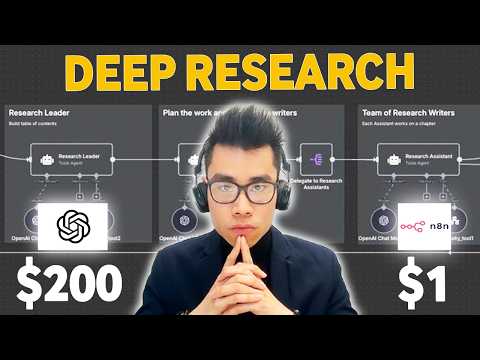 This n8n Deep Research Agent Saves You $200 a month