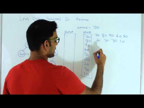 Reverse level order traversal binary tree