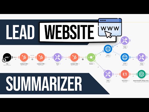Enrich your CRM with company website summaries - Pre-qualify your prospects at scale!