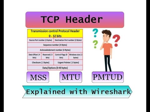 TCP Header explanation/Maximum segment Size//Maximum Segment Lifetime//Path MTU Discovery//Wireshark