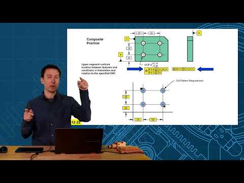 GD&T Composite Position