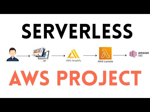 AWS Resume Project | How to Deploy serverless Application with AWS AMPLIFY | LAMBDA | SNS