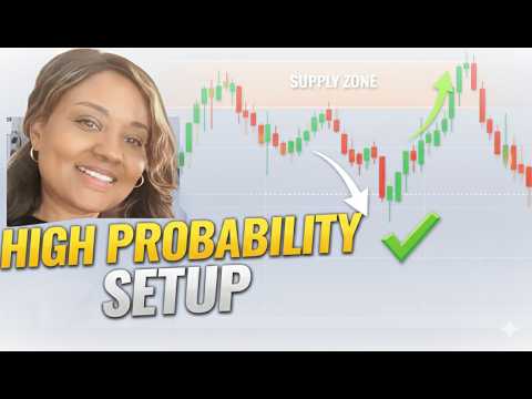 Break and Retest Strategy: How I Choose Fresh Zones