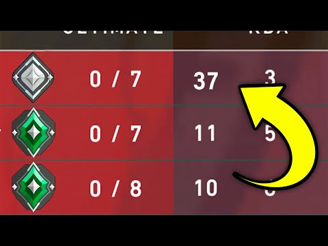 Silver Duelist SWEARS He’ll Drop 30 Kills in Ascendant… So I Tested Him