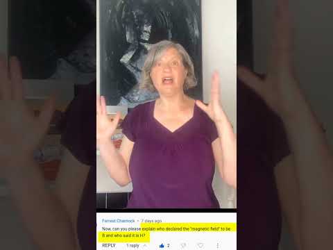 Who created the letters B and H for magnetic field and why?