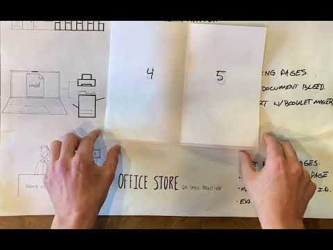 Preparing Booklets for Printing, 3 Ways