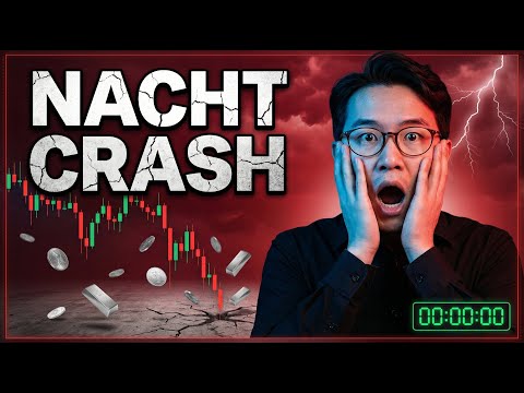 Ein nächtlicher Silber-Einbruch legte die Markt-Hebelwirkung offen