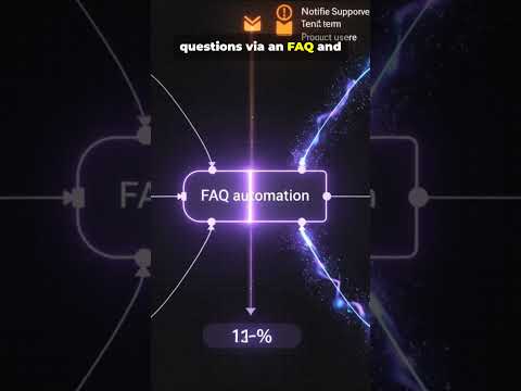 Free AI Just Took Over My Entire Operation 😱 #NoCode #BusinessHacks #SmallBusiness