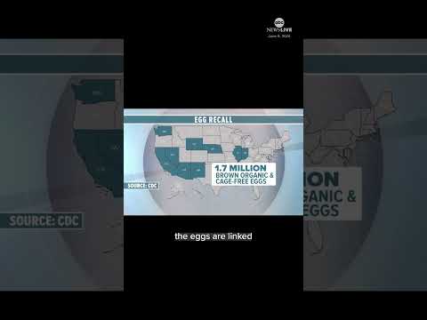 Major egg recall as salmonella outbreak sickens dozens