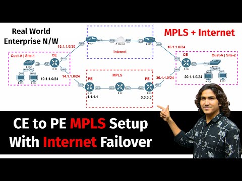 MPLS + Internet Dual WAN Enterprise Design and Configurations | MPLS Setup with Internet Failover