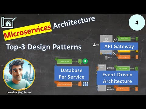 Part 4: Design Patterns in a Microservice Architecture