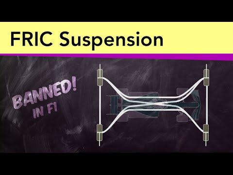 Banned Suspension: FRIC!