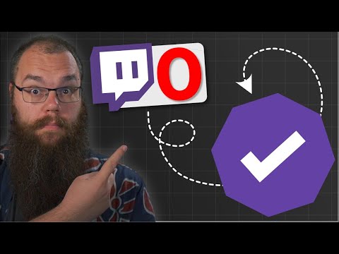 How to ESCAPE the Zero Viewer Trap! - The SHIFT Framework