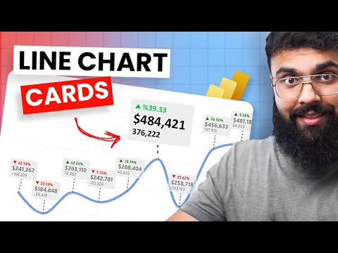 Take your LINE CHARTS to the NEXT Level in Power BI  - More INSIGHT
