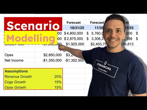 Create a Financial Model in 10 Minutes!